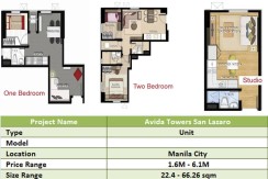 Avida-condo-for-sale